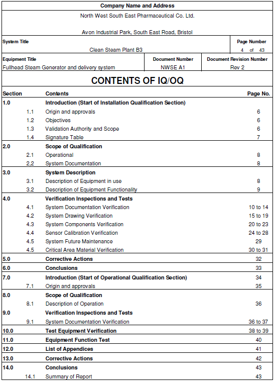 IQ OQ PQ Steam Quality Qualification Documentation